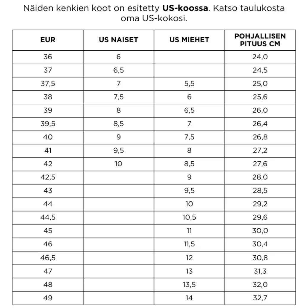 Hakon Mid 2 DrymaxX Ulkoilukenkä Naisten