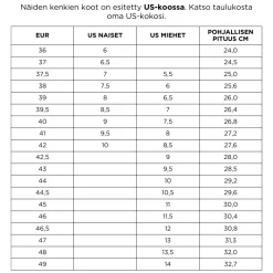 Hiker Askel Low Ulkoilukenkä Miesten