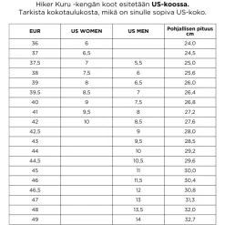 Hiker Kuru Low DrymaxX Ulkoilukenkä Naisten