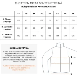 Huippu Untuvatakki Naisten