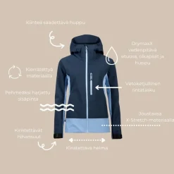 Pallas III Naisten Warm Hybriditakki