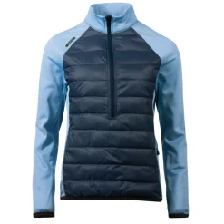 Polku Naisten Anorakki